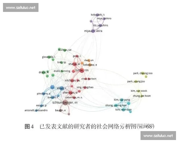 基于多维指标的体育项目综合实力排名分析与发展趋势评估研究