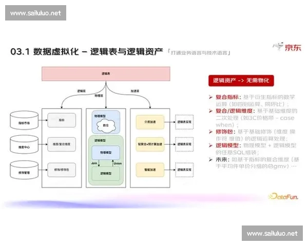 基于多维数据的胜率分析与实战决策策略优化研究方法与趋势深度