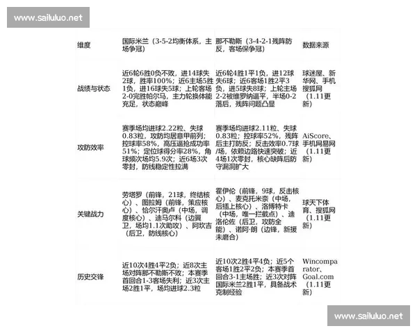 意甲赛季最新比分解析 与争冠球队表现亮点全盘揭秘