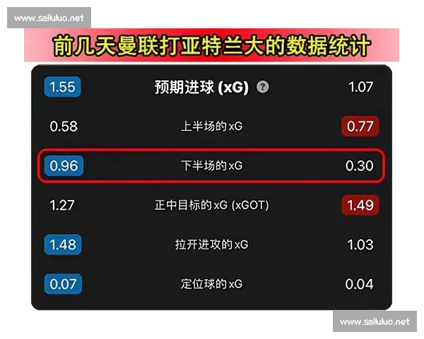 基于英超历史与实时数据的球队攻防效率趋势深度分析赛季报告