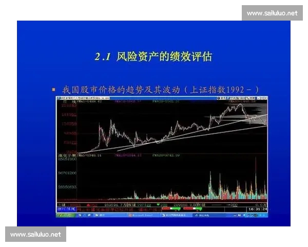 基于指数分析方法的市场趋势预测与风险评估研究 基于指数分析方法的市场趋势预测与风险评估研究