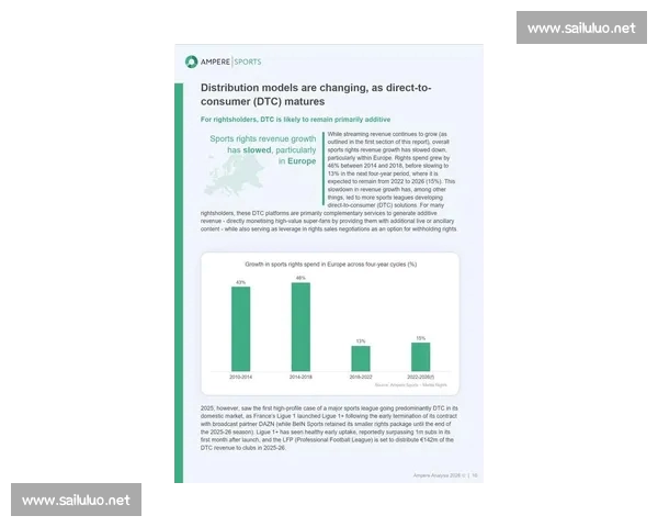 《2026年电子竞技最新发展趋势与热门赛事分析》