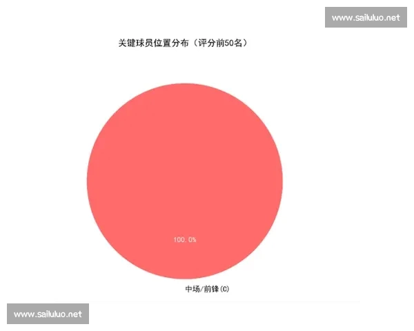 基于数据分析与趋势预测的体育赛事策略研究与应用 基于数据分析与趋势预测的体育赛事策略研究与应用